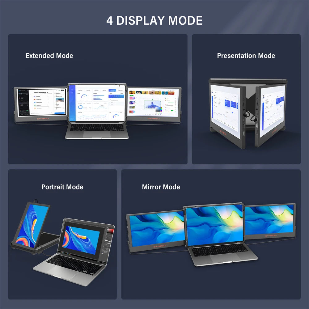 "11.6-Inch Portable Triple Screen Extender - Full HD IPS Display for 13-17.3 Inch Laptops"